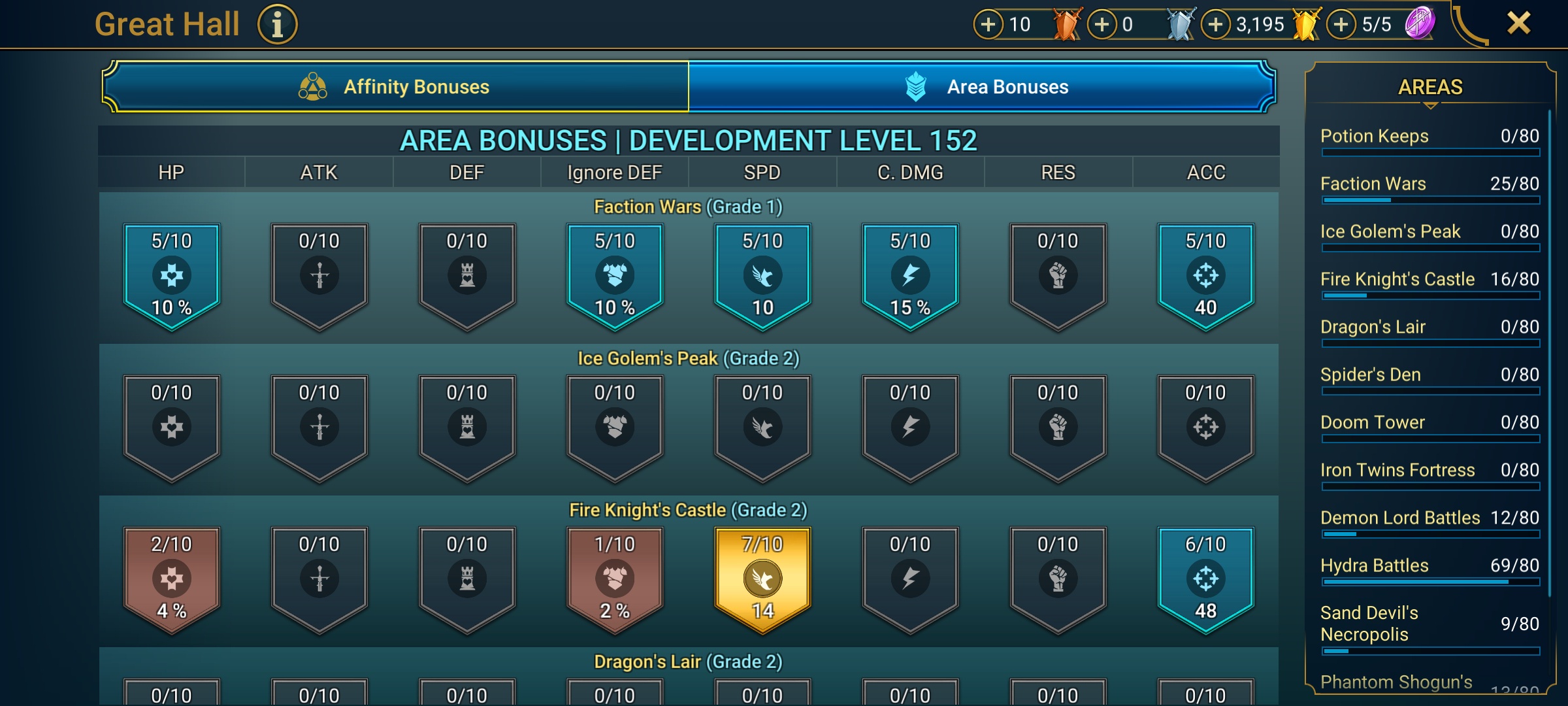 8 of 9