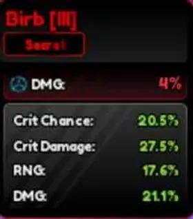 Birb C3 86.7% | Anime Vanguards