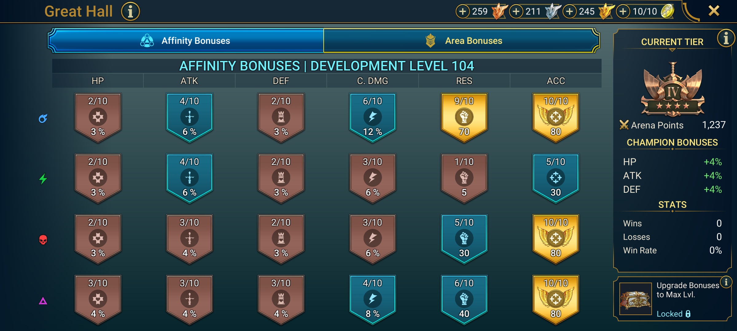 4 of 9