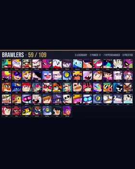 🏆 15.8K Trophies • 🎮 59/109 Brawlers • 🎨 75 Skins • ⭐ 3 Legendary • ⚡ 7 Hypercharged • 💪 2 Maxed P11 • 💎 2 Legendary / 2 Mythic / 3 Hypercharge Skins • 🔥 Godzilla Buzz, Outlaw Colt, Bandita Shelly, Constructor Jacky, Dumpling Darryl m9159401182