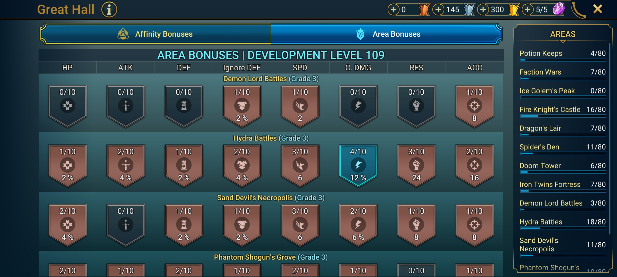 8 of 9