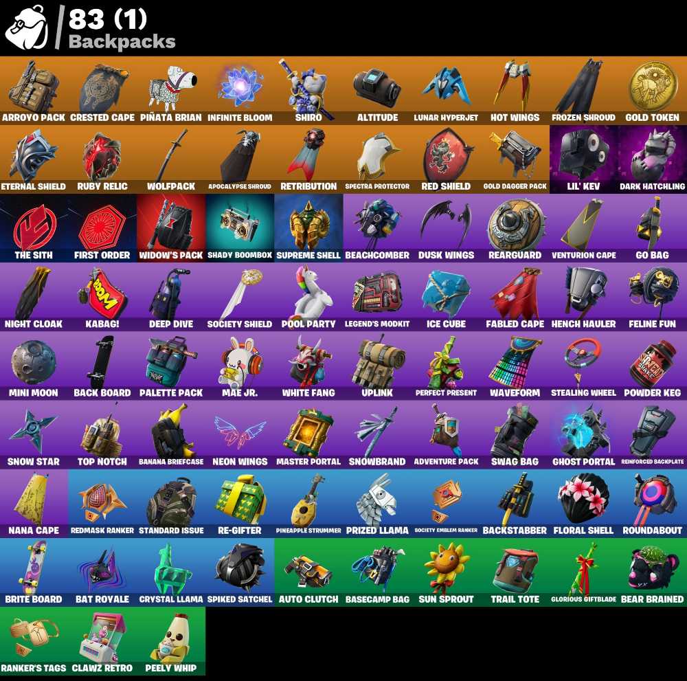 2 of 5