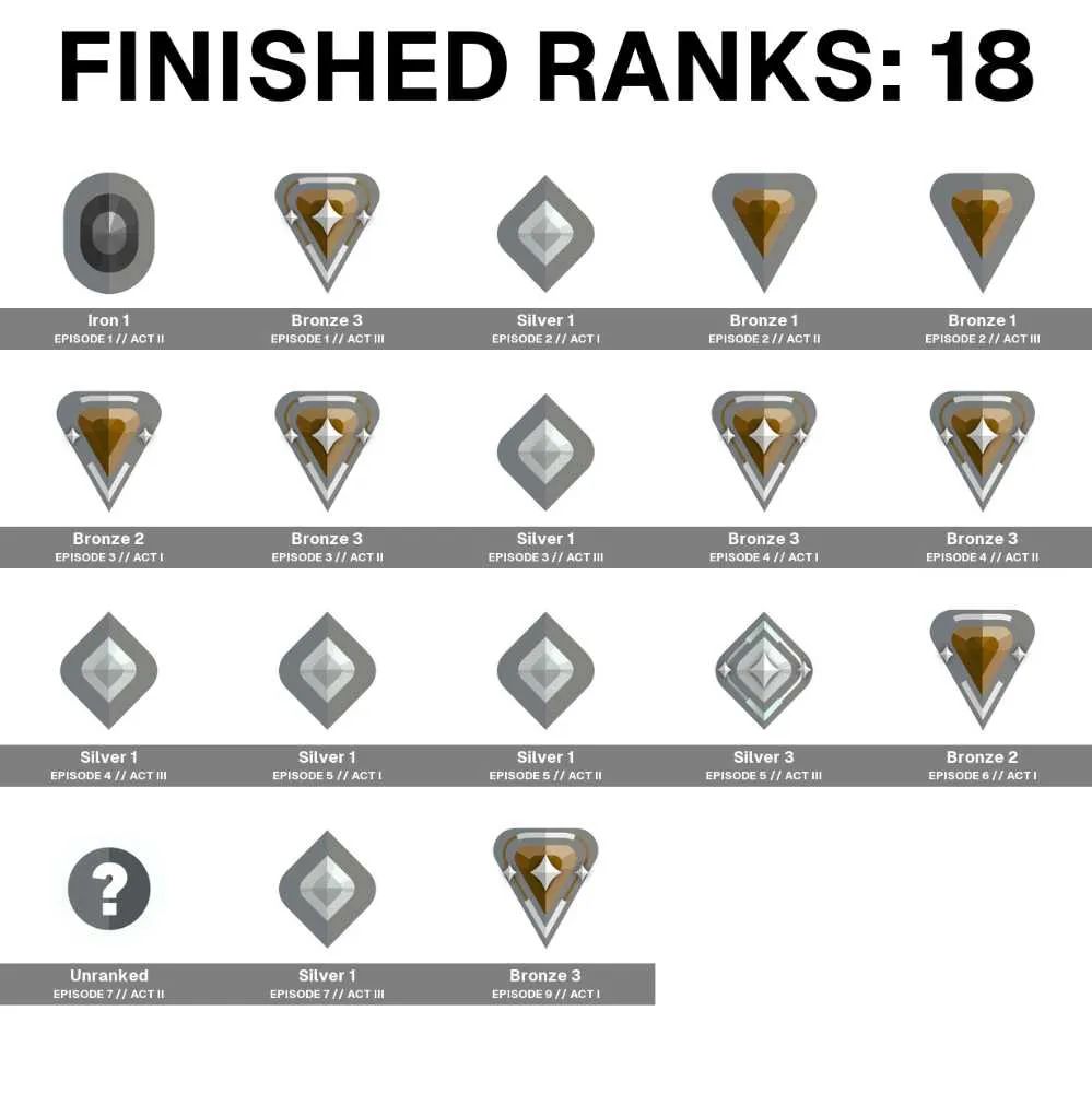 5 of 6