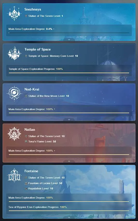6 of 9