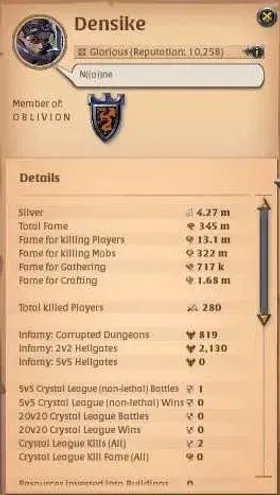 EU |345M Total Fame-23M Asset|Premium On|PVP/PVE|8 Weapon Lvl 110+/120|4 Off Hand Lvl 100+/120|22 Gear Lv 100+/120|314 LP|AO871