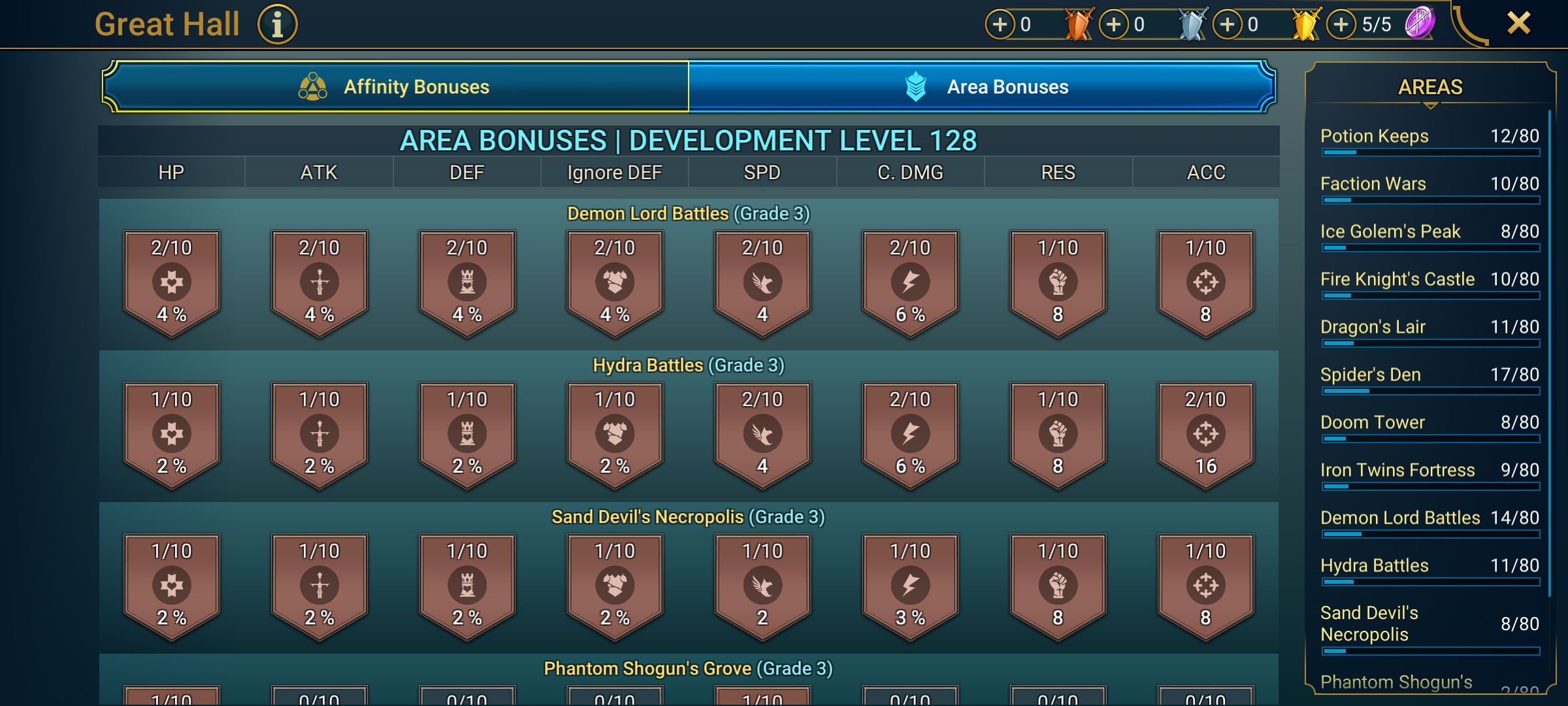 8 of 9