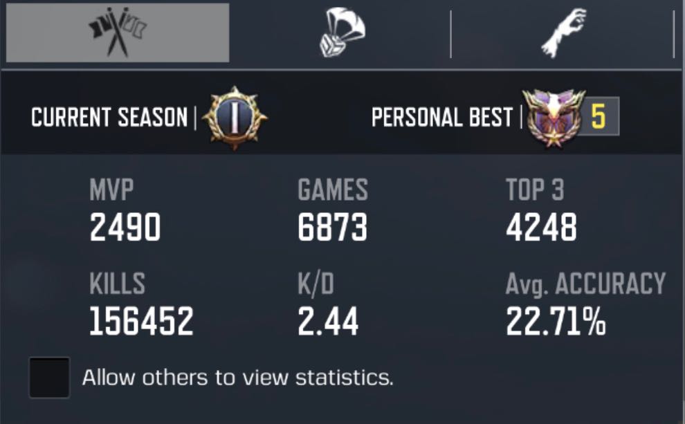 CODM Account For Sale