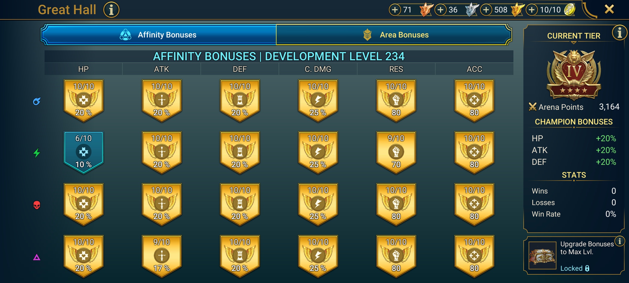 7 of 9