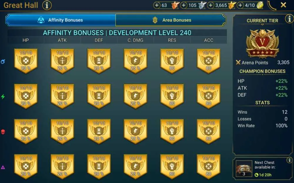 9 of 9