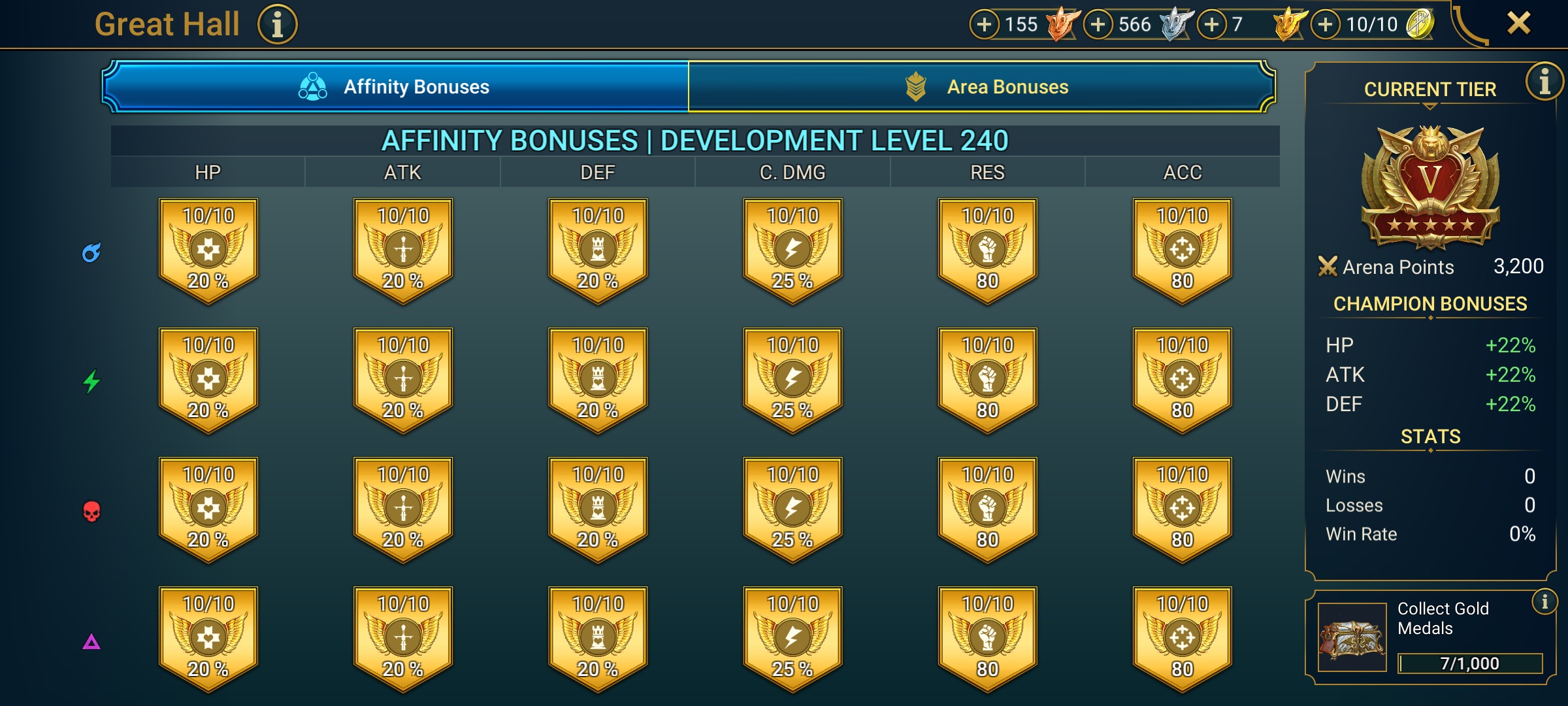 8 of 9