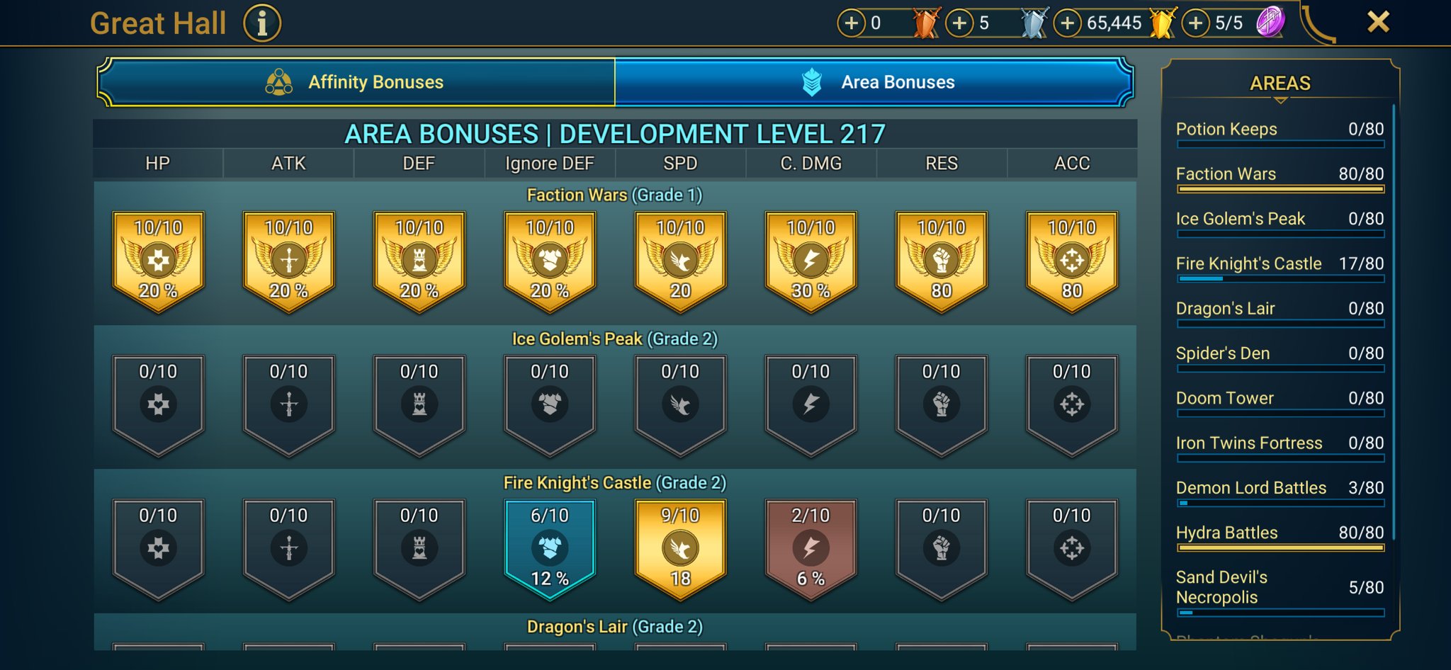 8 of 9
