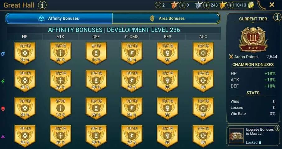 9 of 9