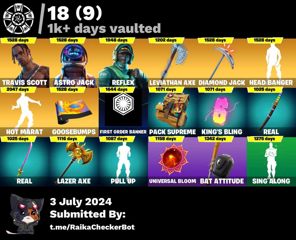 8 of 8