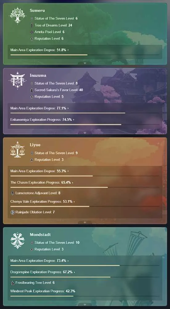 9 of 9