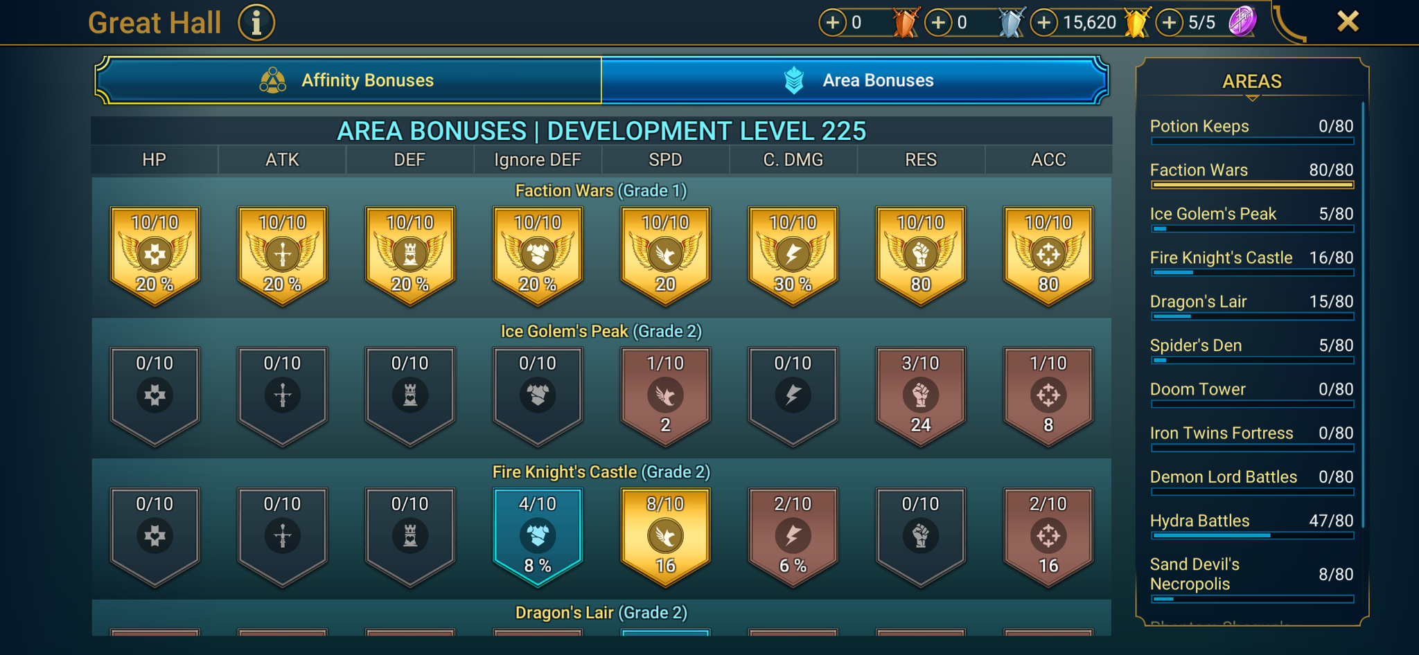 8 of 9