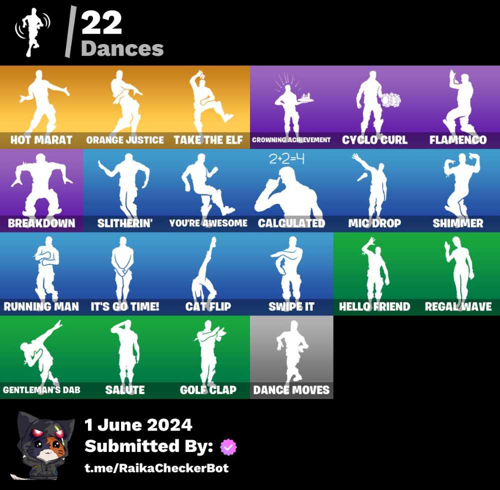 4 of 4