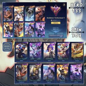EXALTED COLLECTOR 5 KAKASHI HAYABUSA,LESLEY ASPIRANT,GUSION KOF,HAYABUSA ANNUAL 133 HERO 363 SKIN