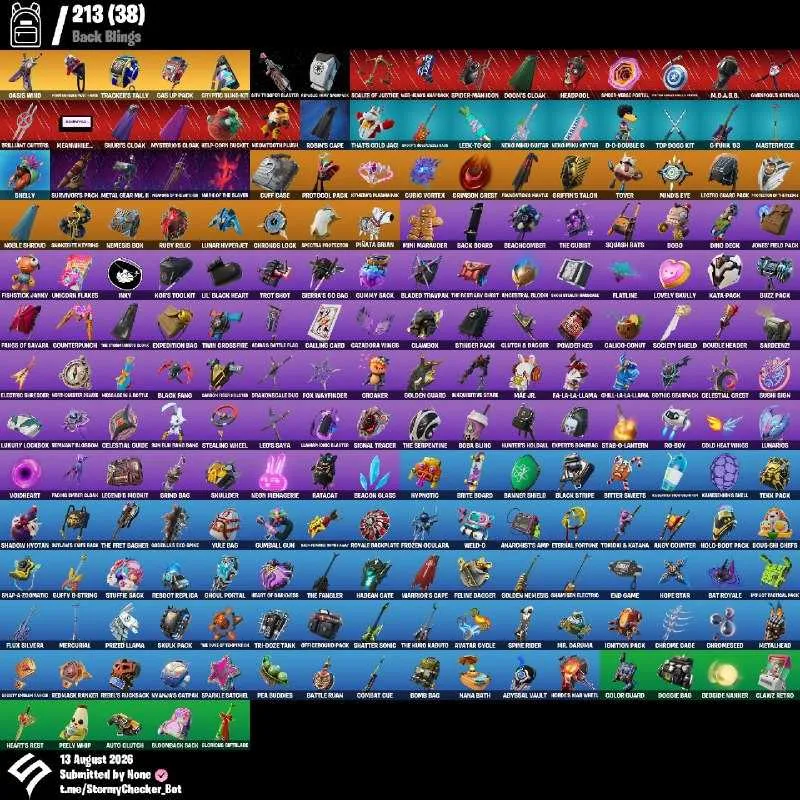 2 of 7