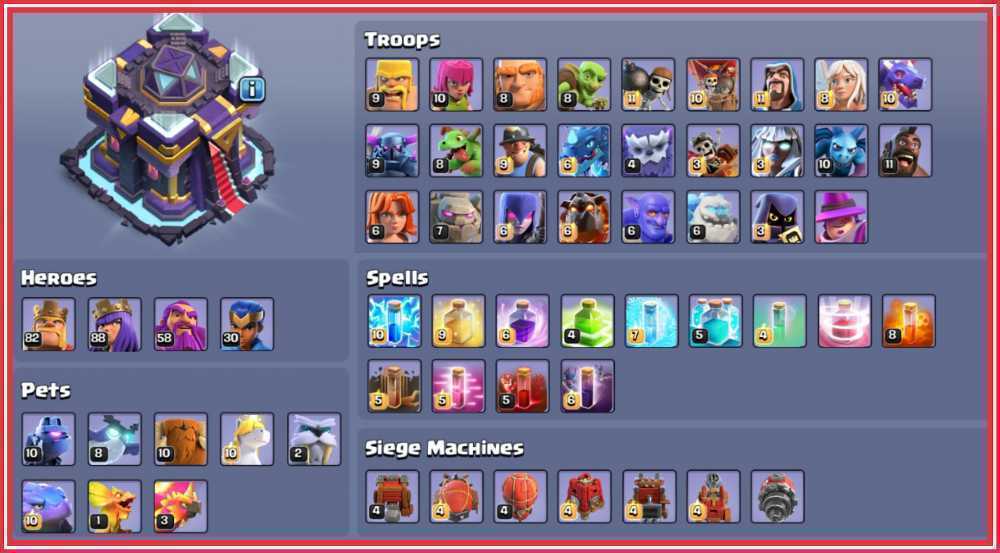 2 of 3