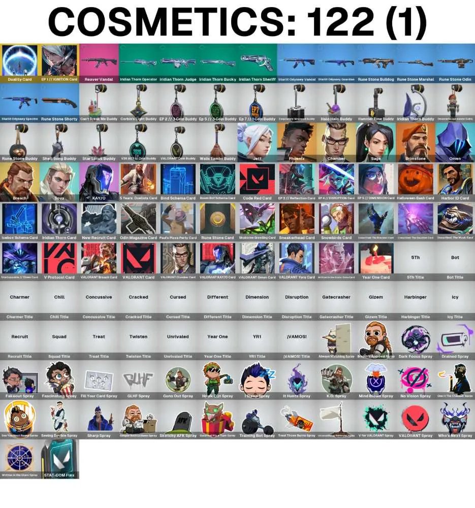 3 of 5