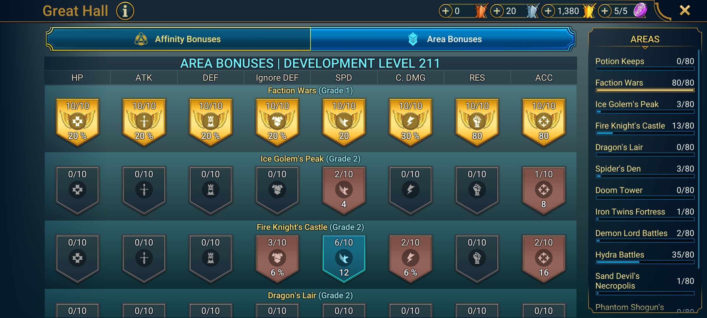 7 of 9