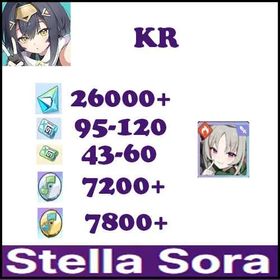 Korean|Snowish Laru|Stellanite Dust:26000+|Cerulean Ticket:95-120+|Sprout Ticket:43-60|Silver Disc:7200+|Gold Disc:7800+|Rainbow Disc Pack:1|Rainbow Disc Pack:1|begineer banner not used|Fast delivery