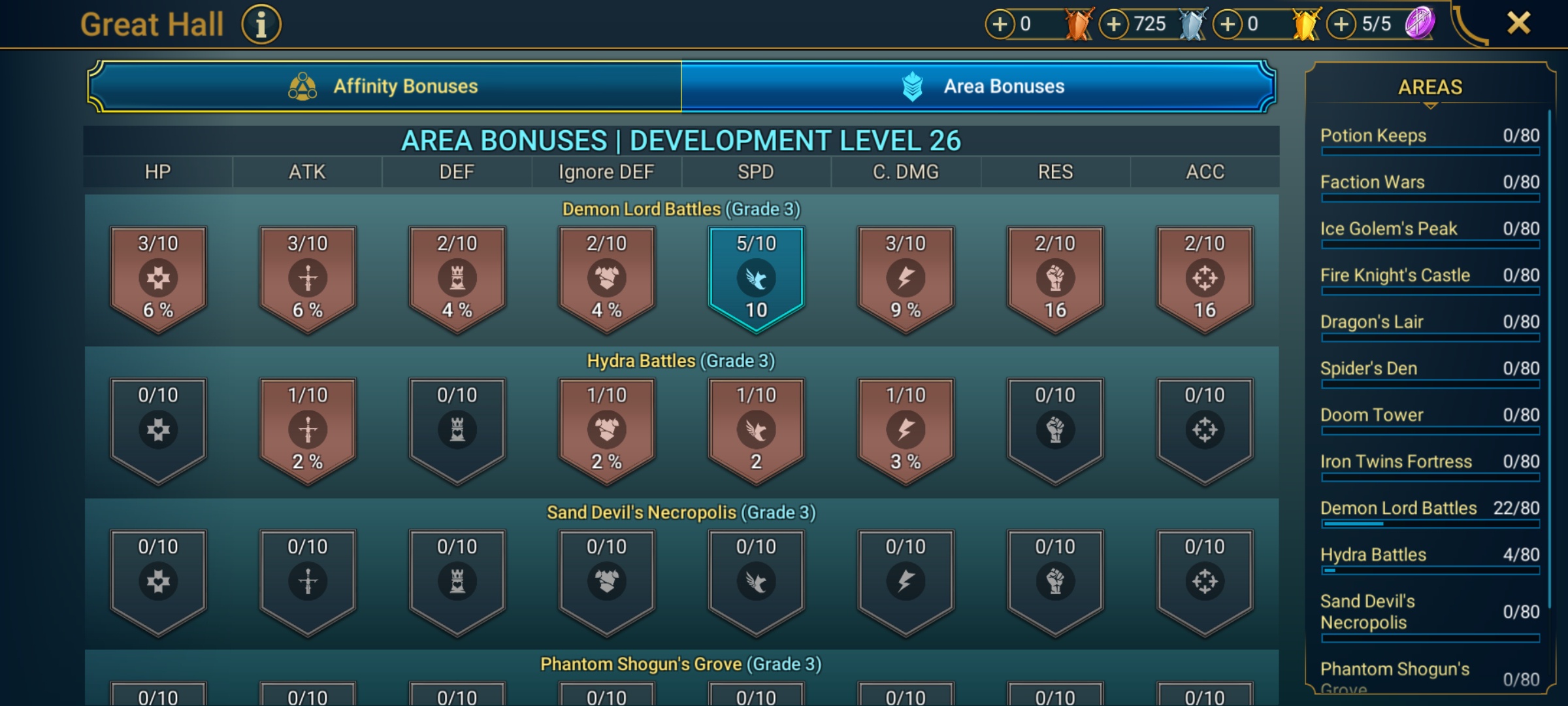 7 of 9