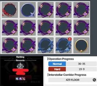 STR119 – Global Meta Endgame Account | Sync Lv.307, Max MLB Arcana & Top 30 Cosmo Gate