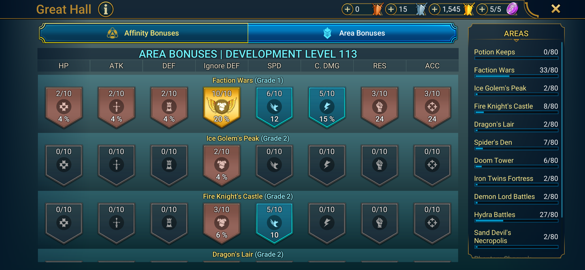 6 of 9