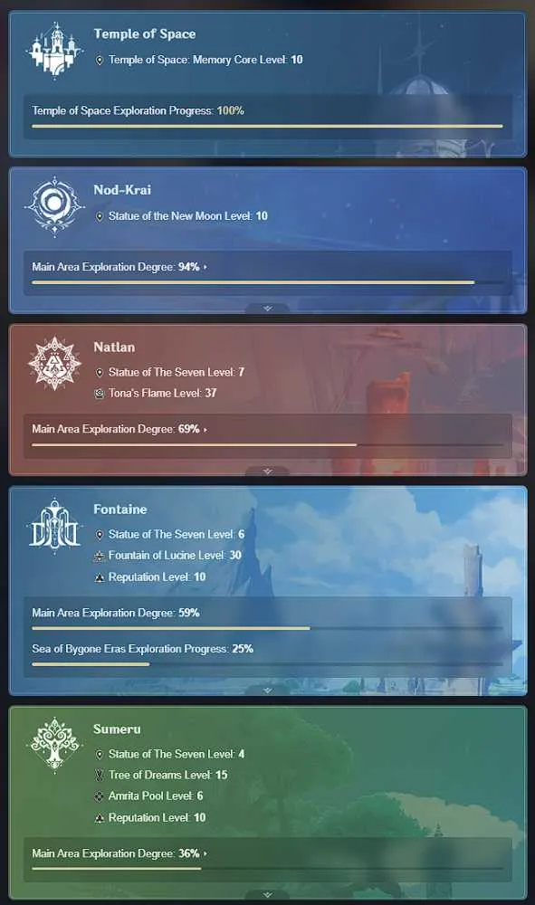 8 of 9