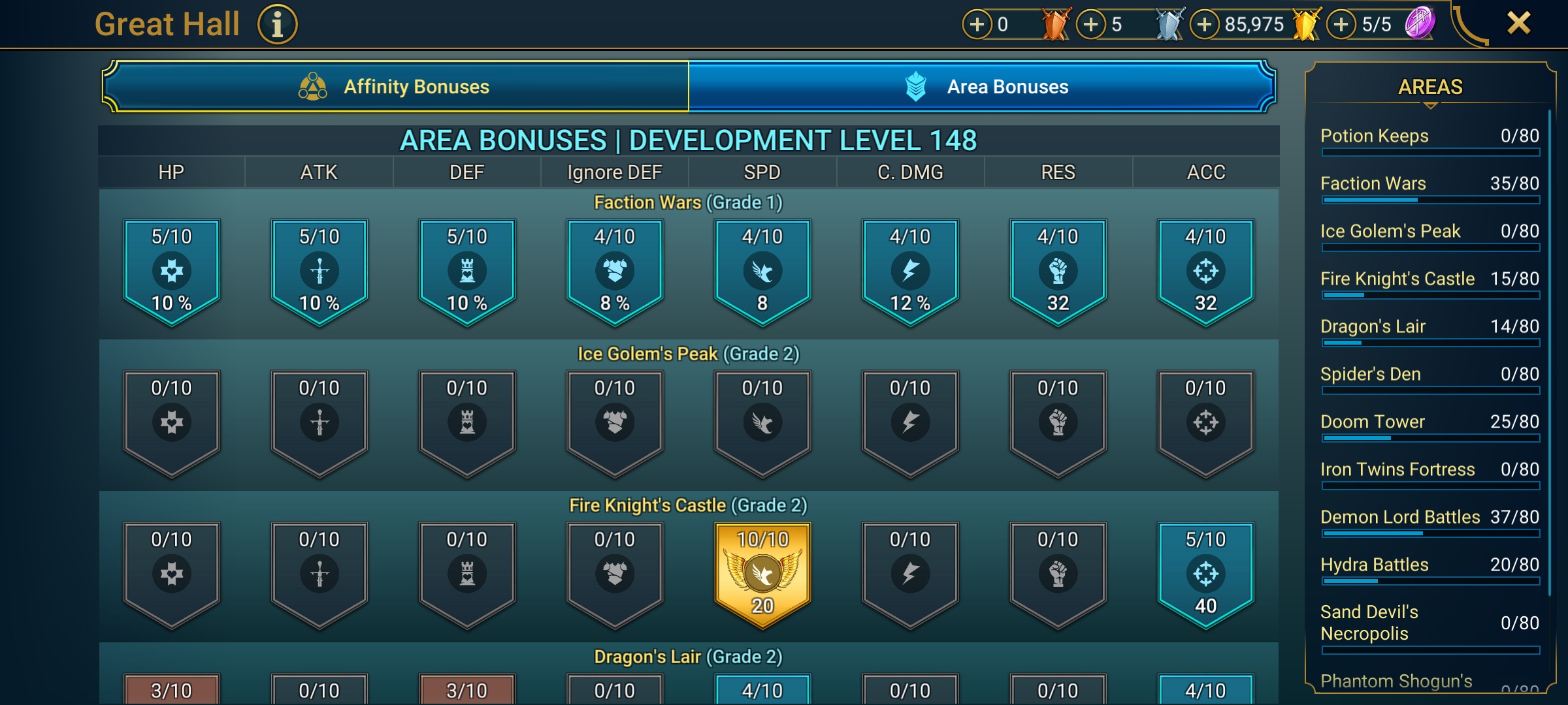 6 of 9