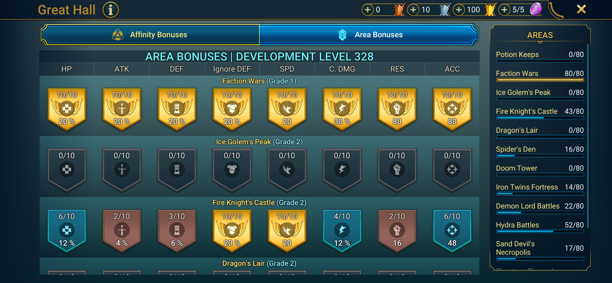 6 of 9