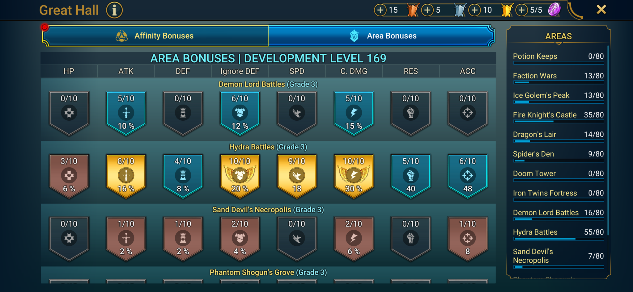 8 of 9