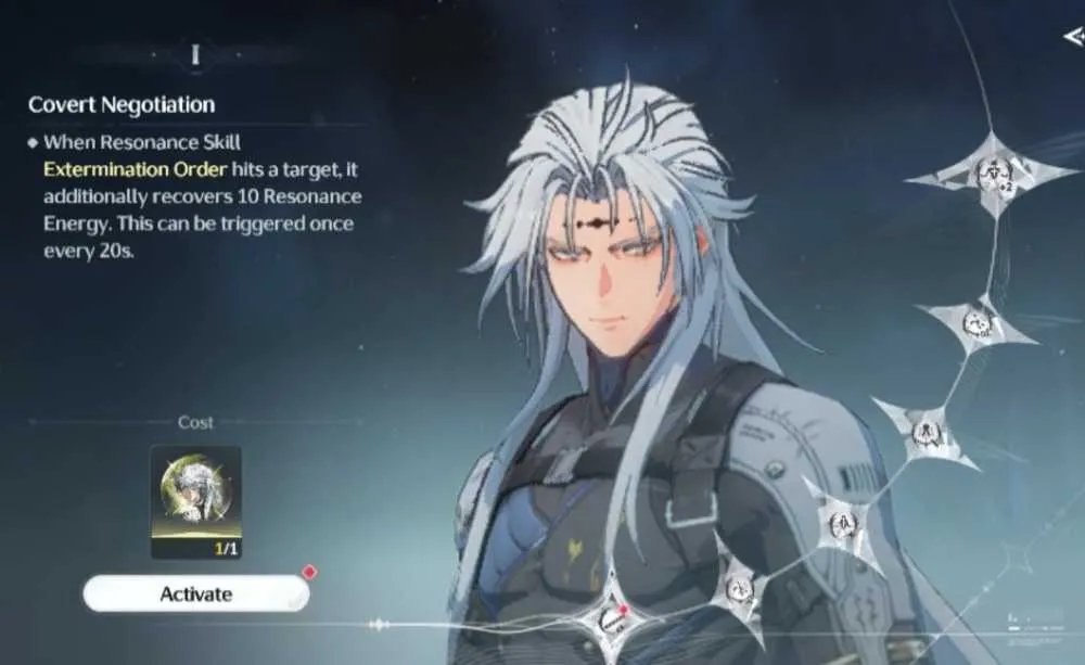 4 of 5