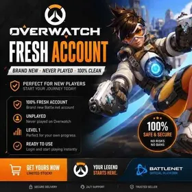 Fresh Account🛡️| Number Verified ✅ Linkable To All Platforms🔗