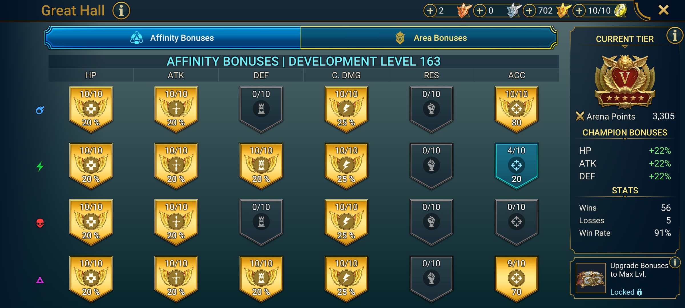 4 of 9