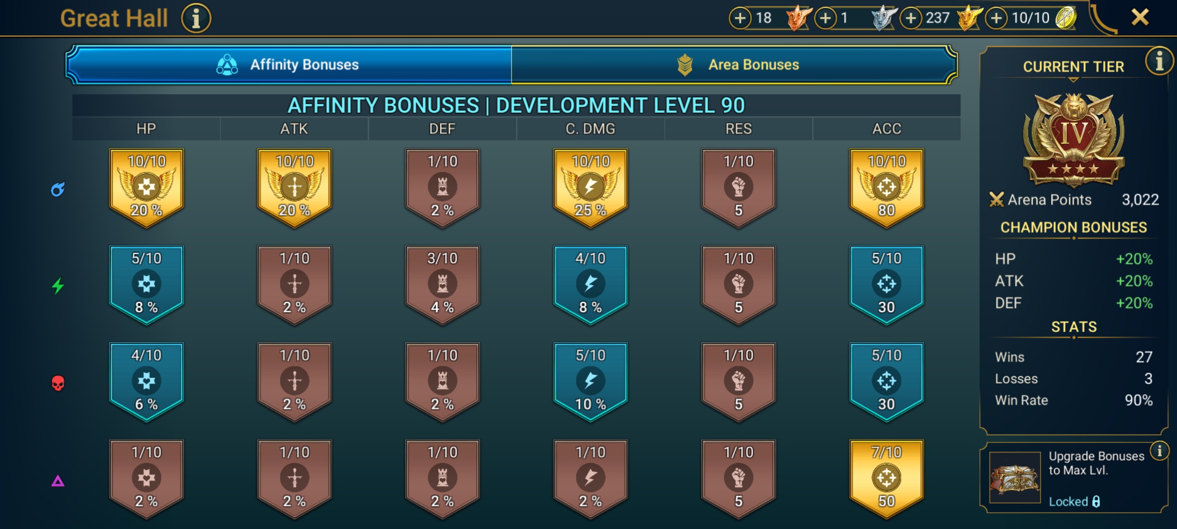 4 of 9
