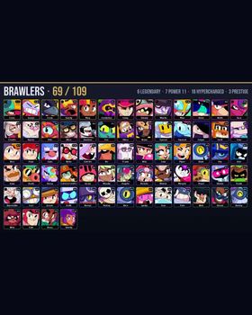 🏆 20.7K Trophies • 🎮 69/109 Brawlers • 🎨 88 Skins • ⭐ 6 Legendary • ⚡ 18 Hypercharged • 💪 7 Maxed P11 • 👑 3 Prestige • 💎 1 Legendary / 1 Mythic Skins • 🔥 Outlaw Colt, Bandita Shelly, Constructor Jacky, Dragon Crow, Amazing Charlie m9762746915