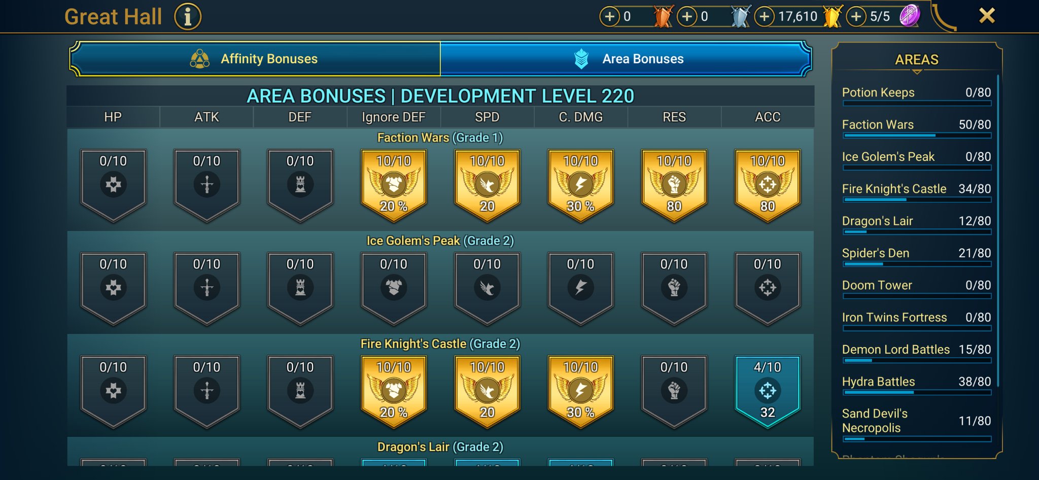 8 of 9