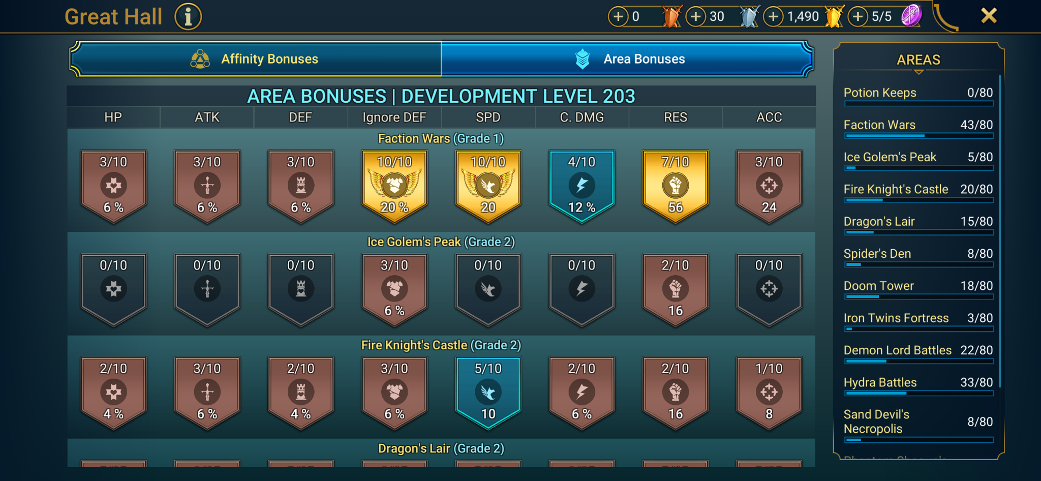 6 of 9