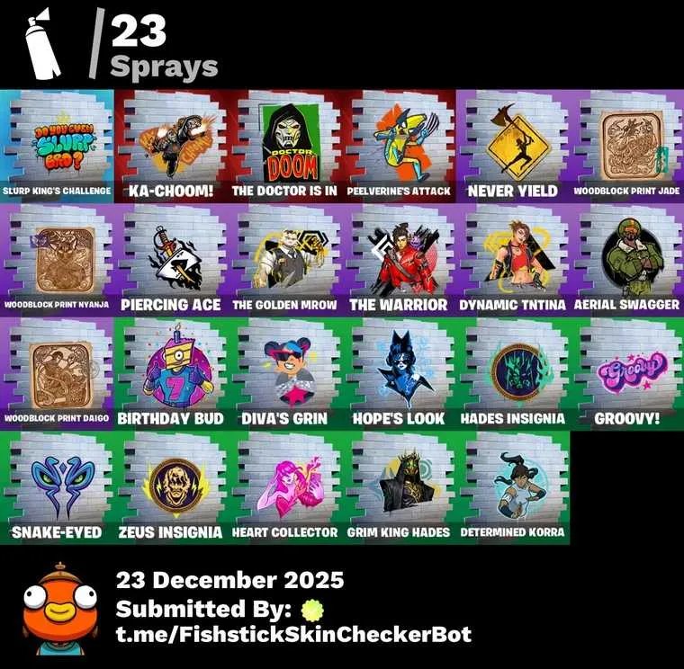 7 of 7