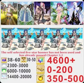 Japen server|4600+ Saint Quartz +Characters in the picture+ Call Sign 0-200 +Golden Fruit 350-600[See Picture]|Optional five stars not used + Plot has passed 3.2|Android|iOS |LDC0030|Fate Grand Order