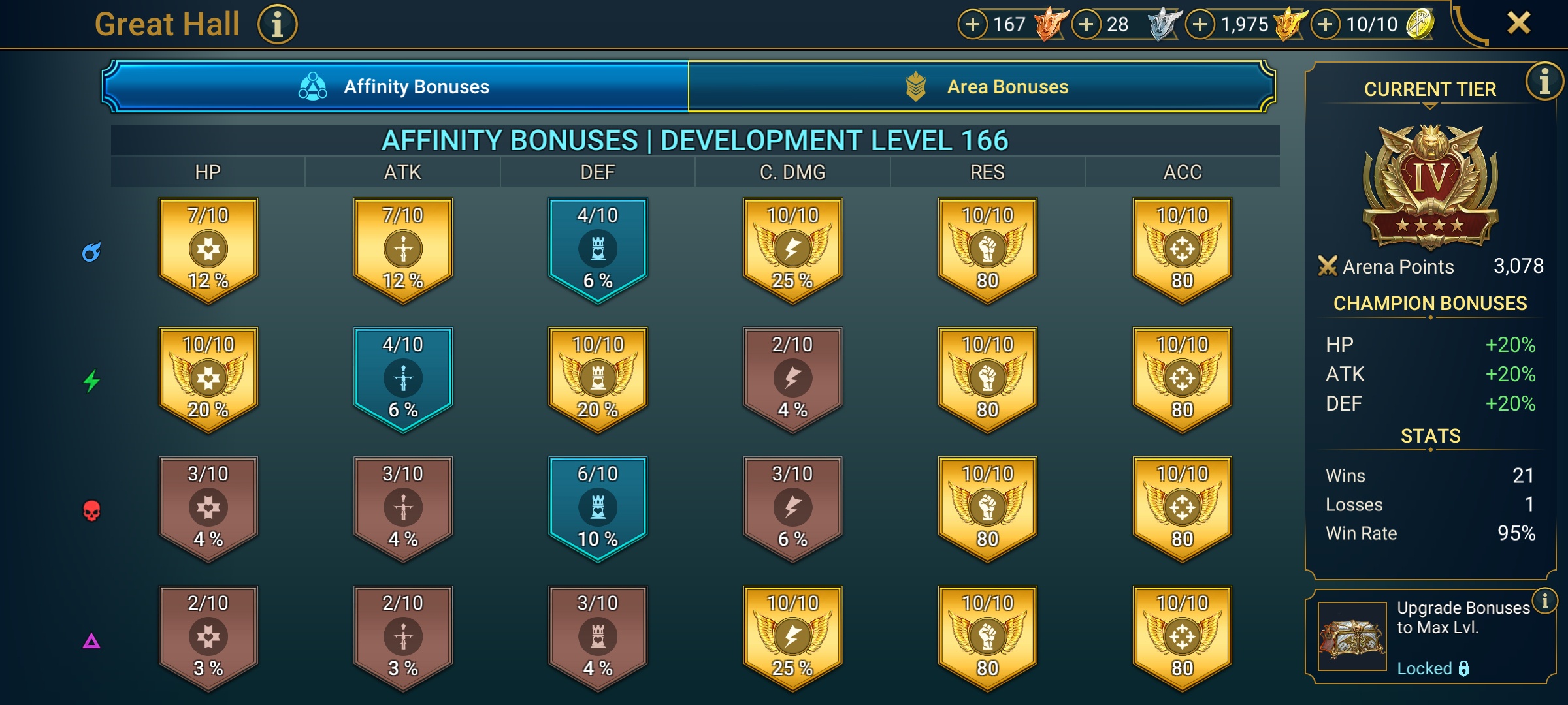 5 of 9