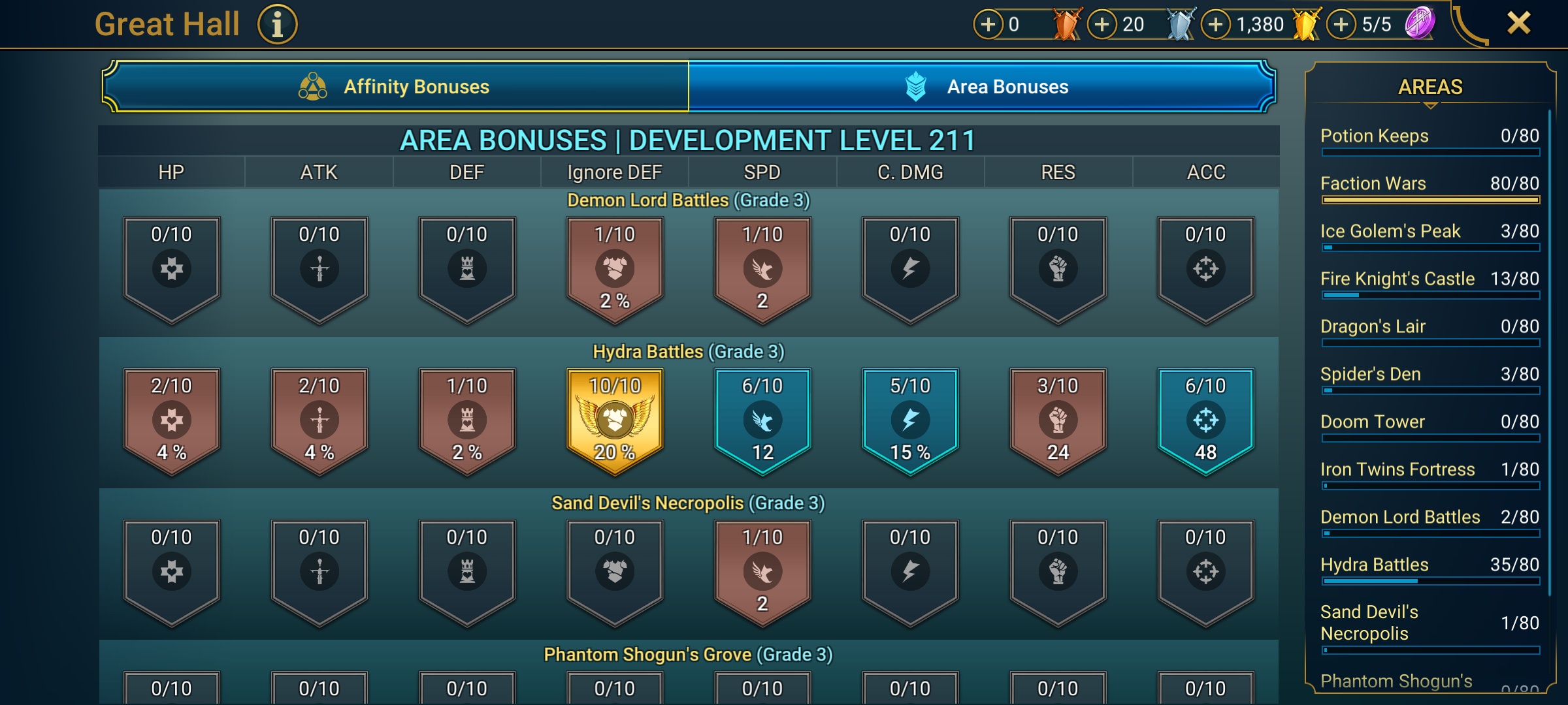 8 of 9