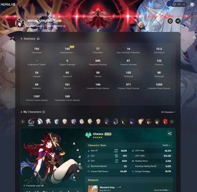 ⭐️️Sale⭐️️AR59 | LEGS:48 | Itto C1+Vesna+Varka+Chasca+Mualani+Mizuki+Clorinde+Xianyun+Wanderer, Any platform, Email linked, Iter, Boosted, AR 59