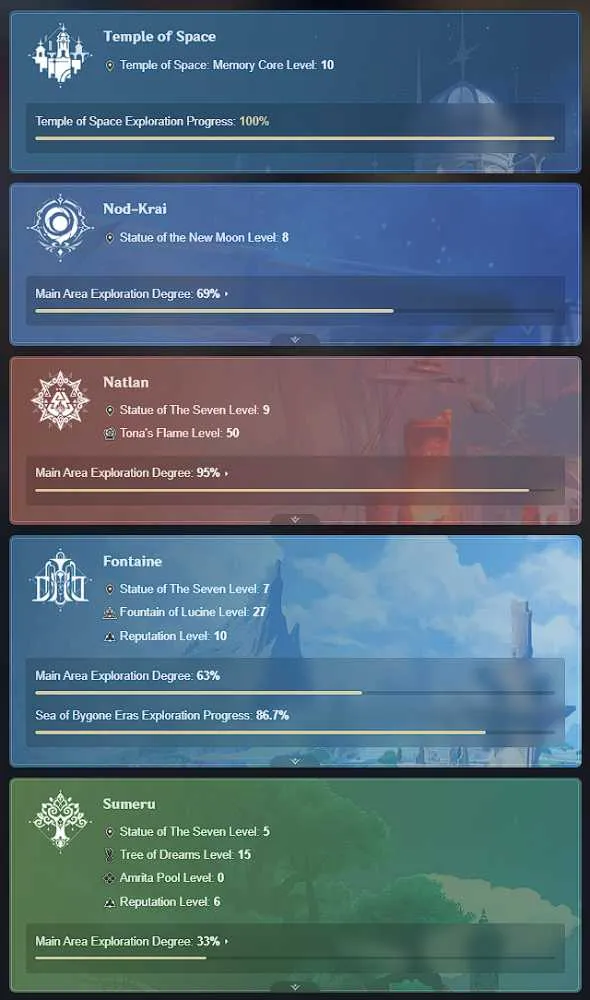 8 of 9