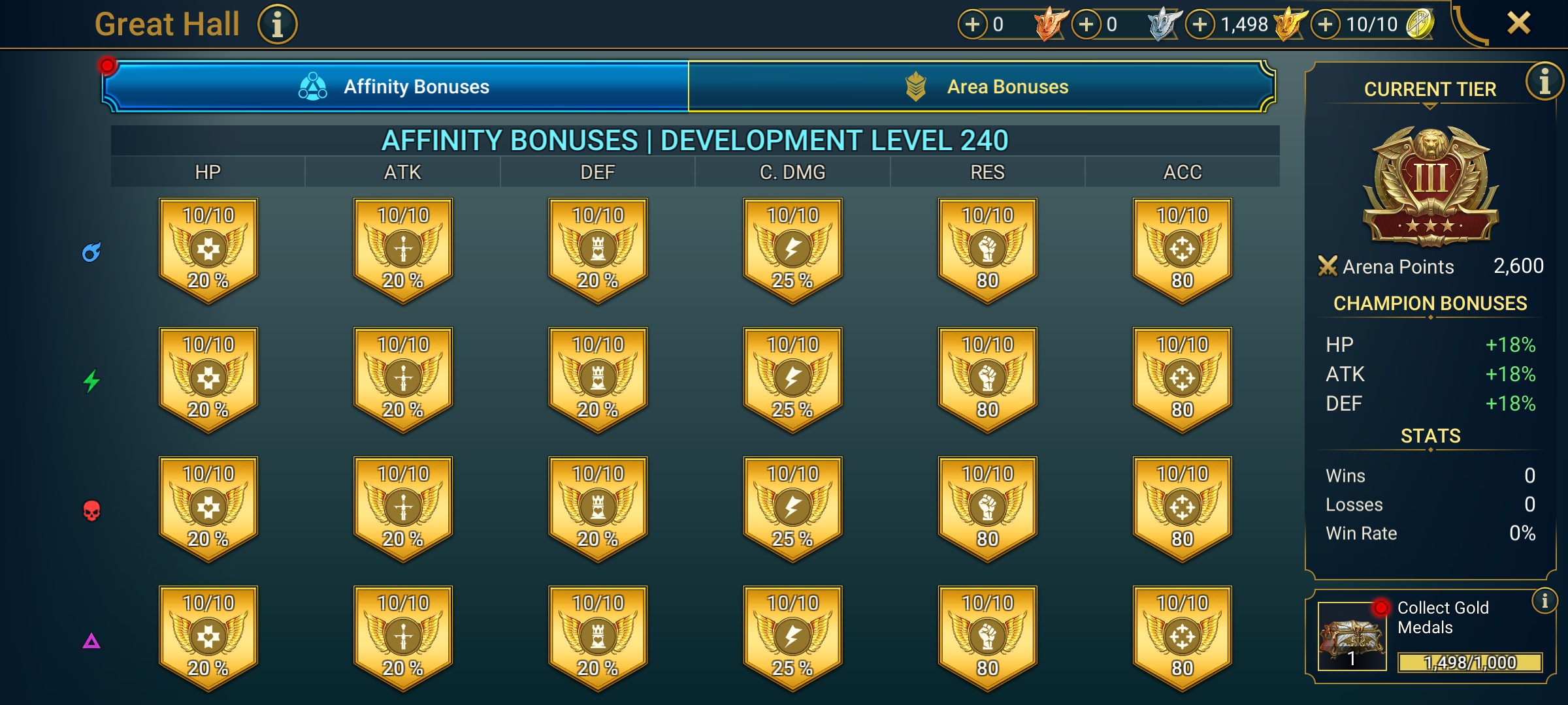 6 of 9