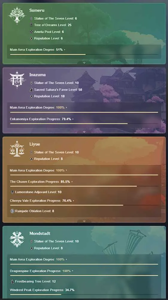 7 of 9