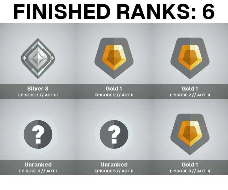 4 of 5