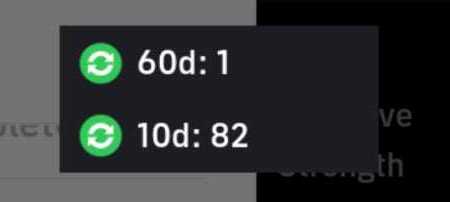 2 of 9